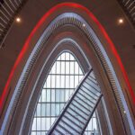 Bæredygtige løsninger: Blandeventiler til et miljøvenligt hjem